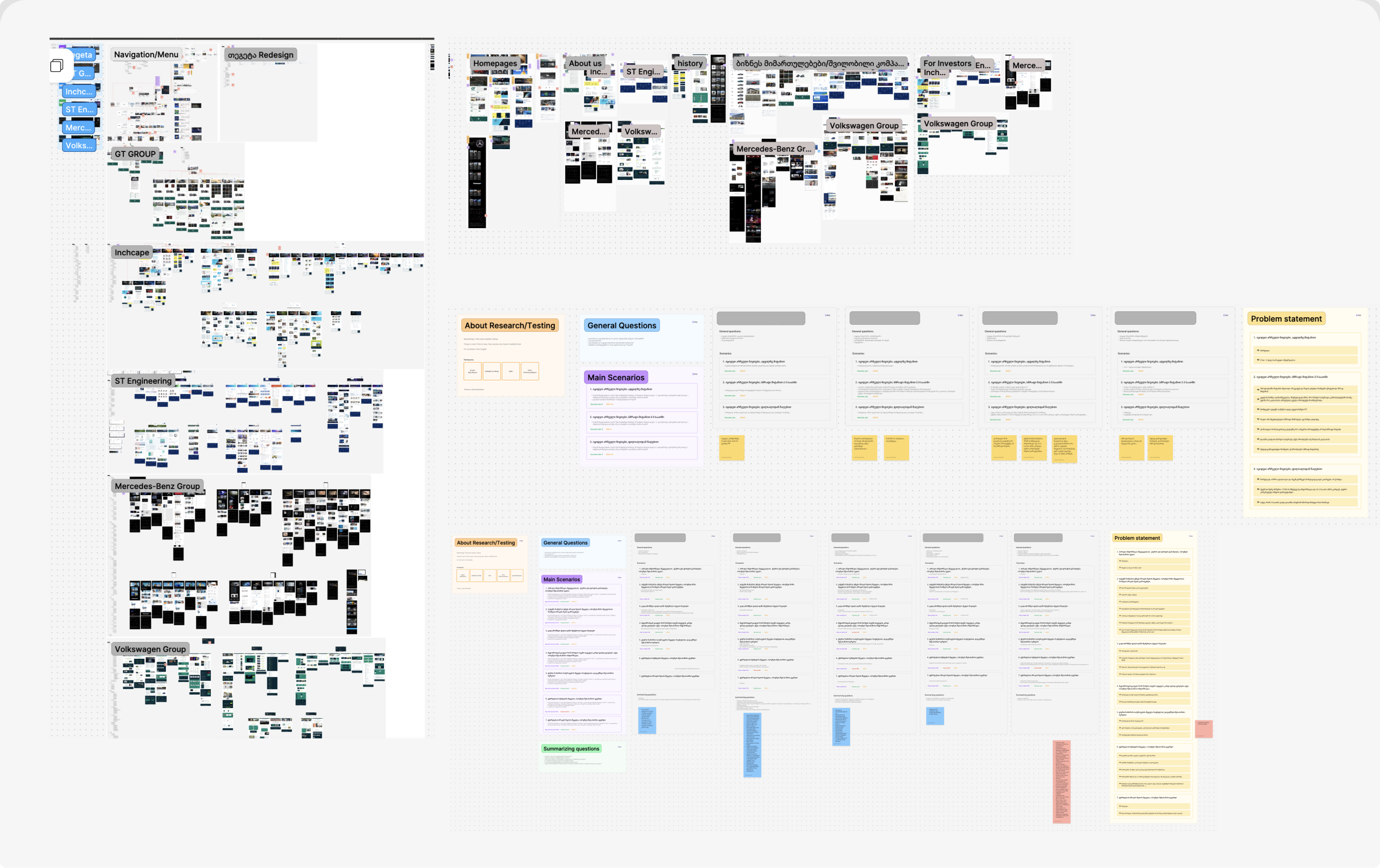 Structural audit and navigation research boards