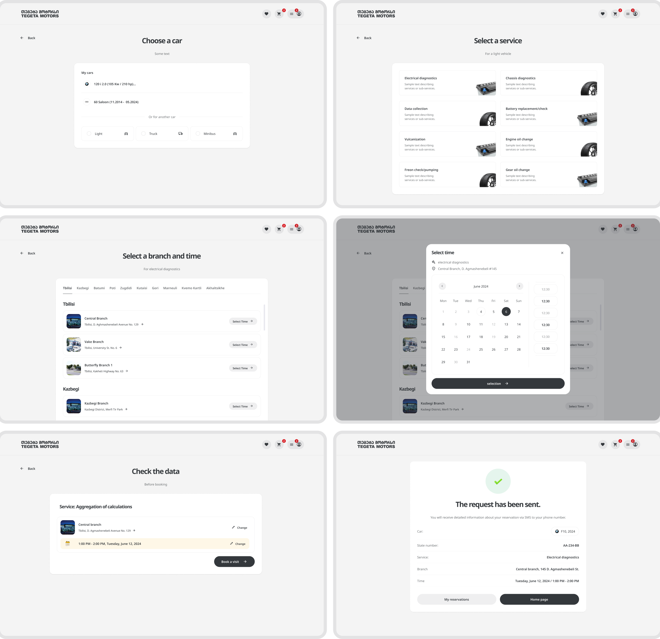 Reservation platform orchestration flow